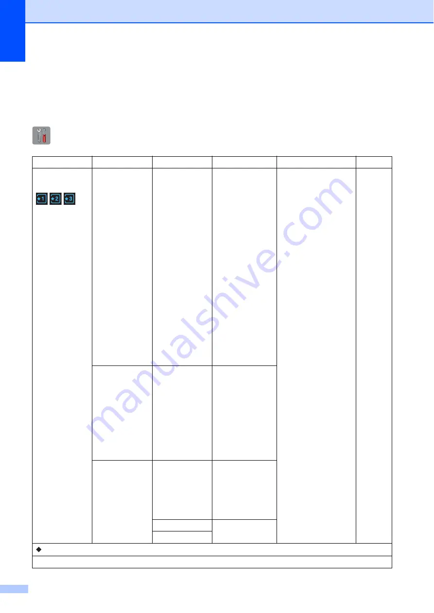 Brother MFC-J2310 User Manual Download Page 130