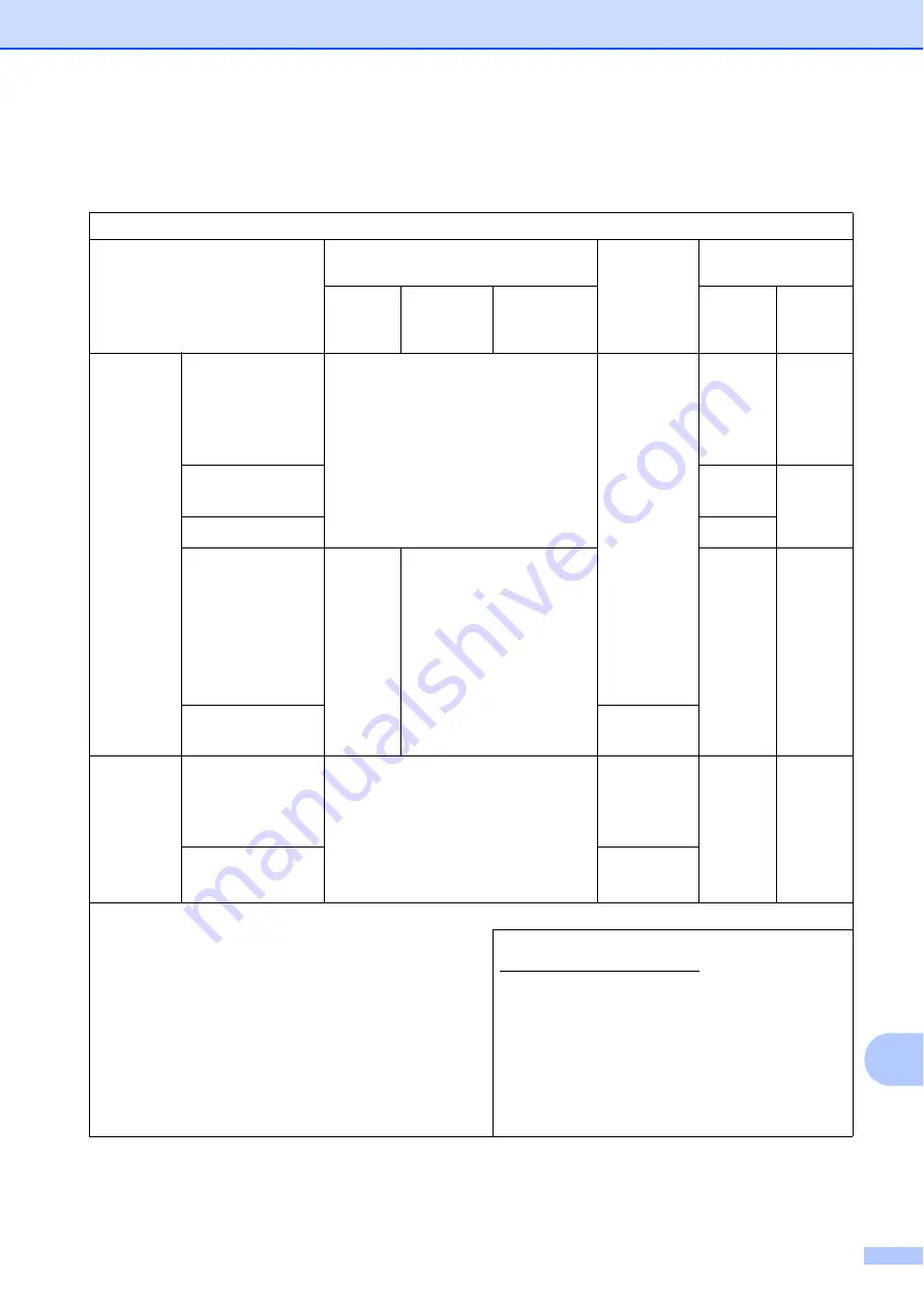 Brother MFC-J2310 User Manual Download Page 177