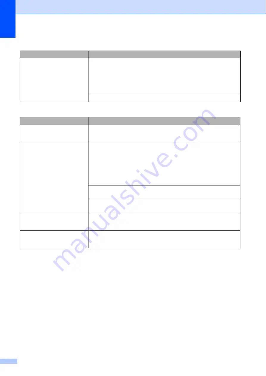 Brother MFC-J2320 Basic User'S Manual Download Page 66