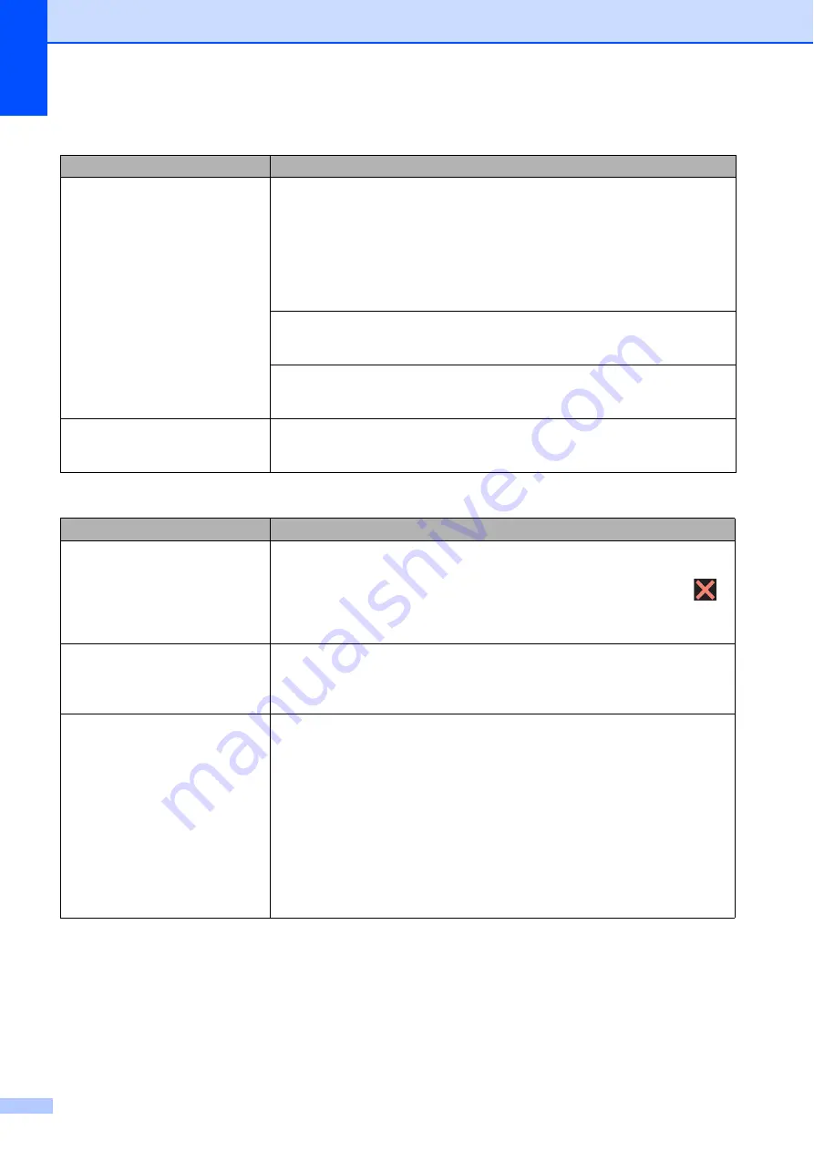 Brother MFC-J2320 Basic User'S Manual Download Page 70