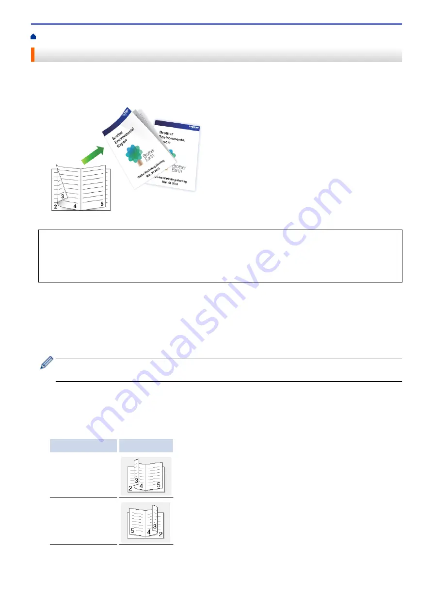 Brother MFC-J2330DW User Manual Download Page 97