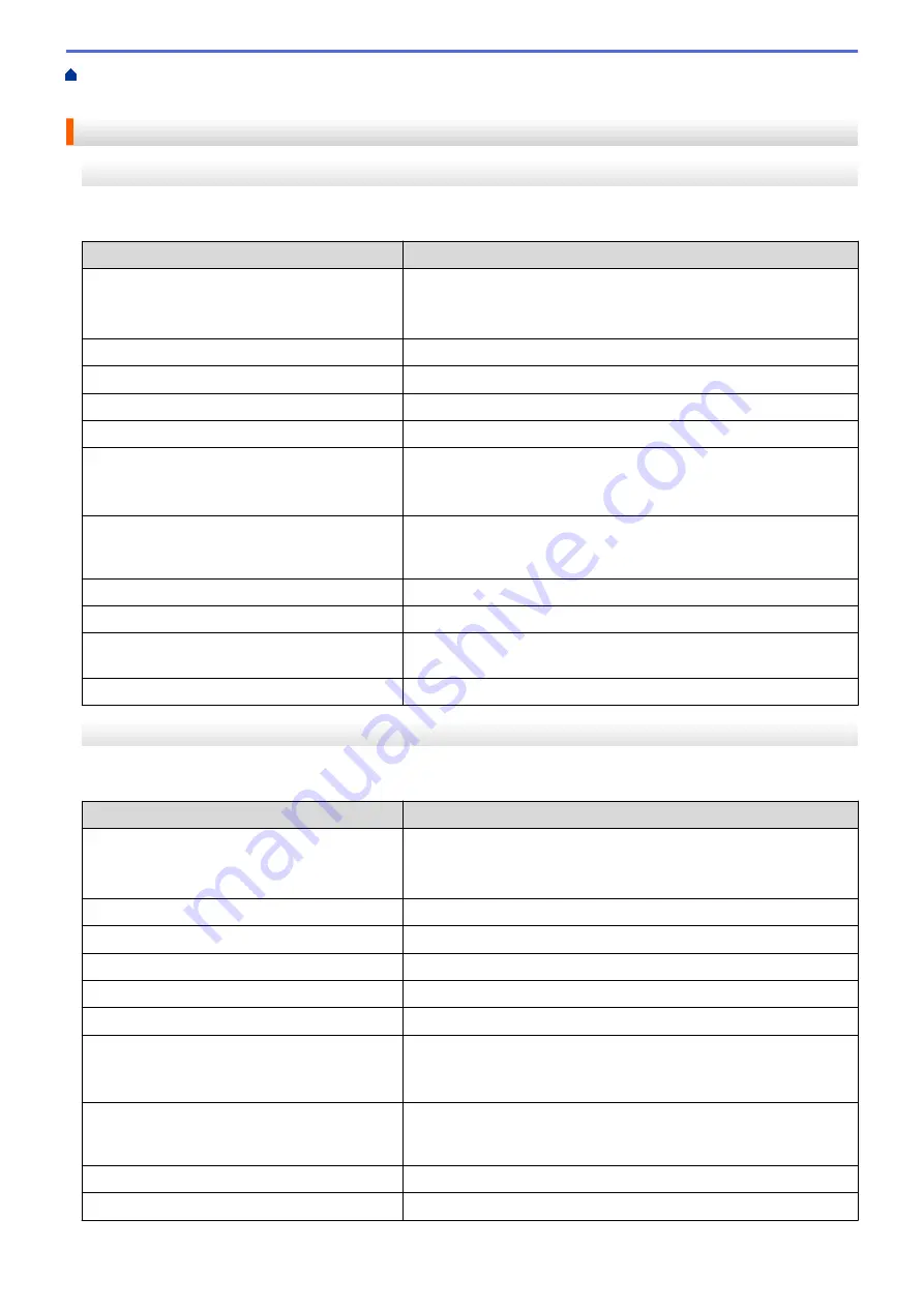 Brother MFC-J2330DW User Manual Download Page 136