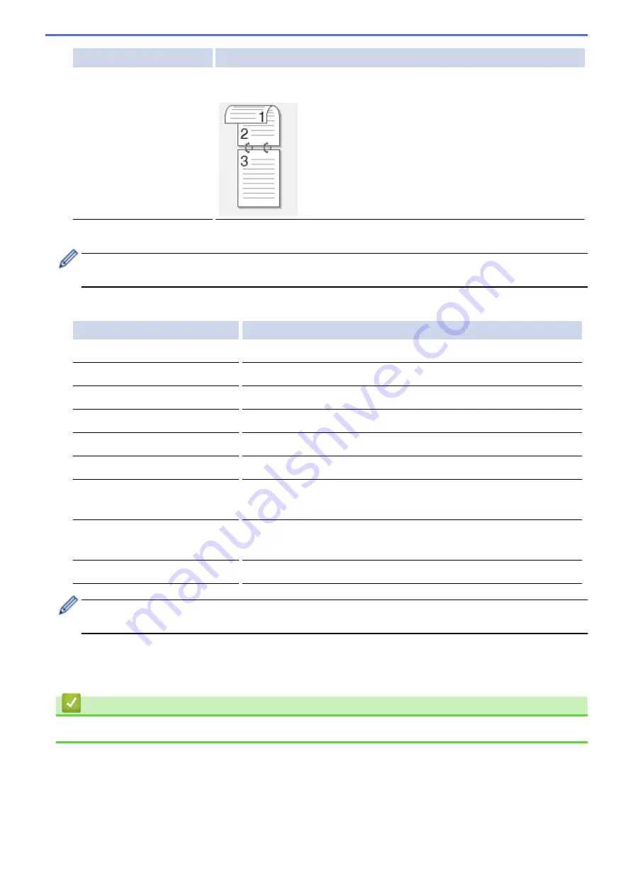 Brother MFC-J2330DW User Manual Download Page 156