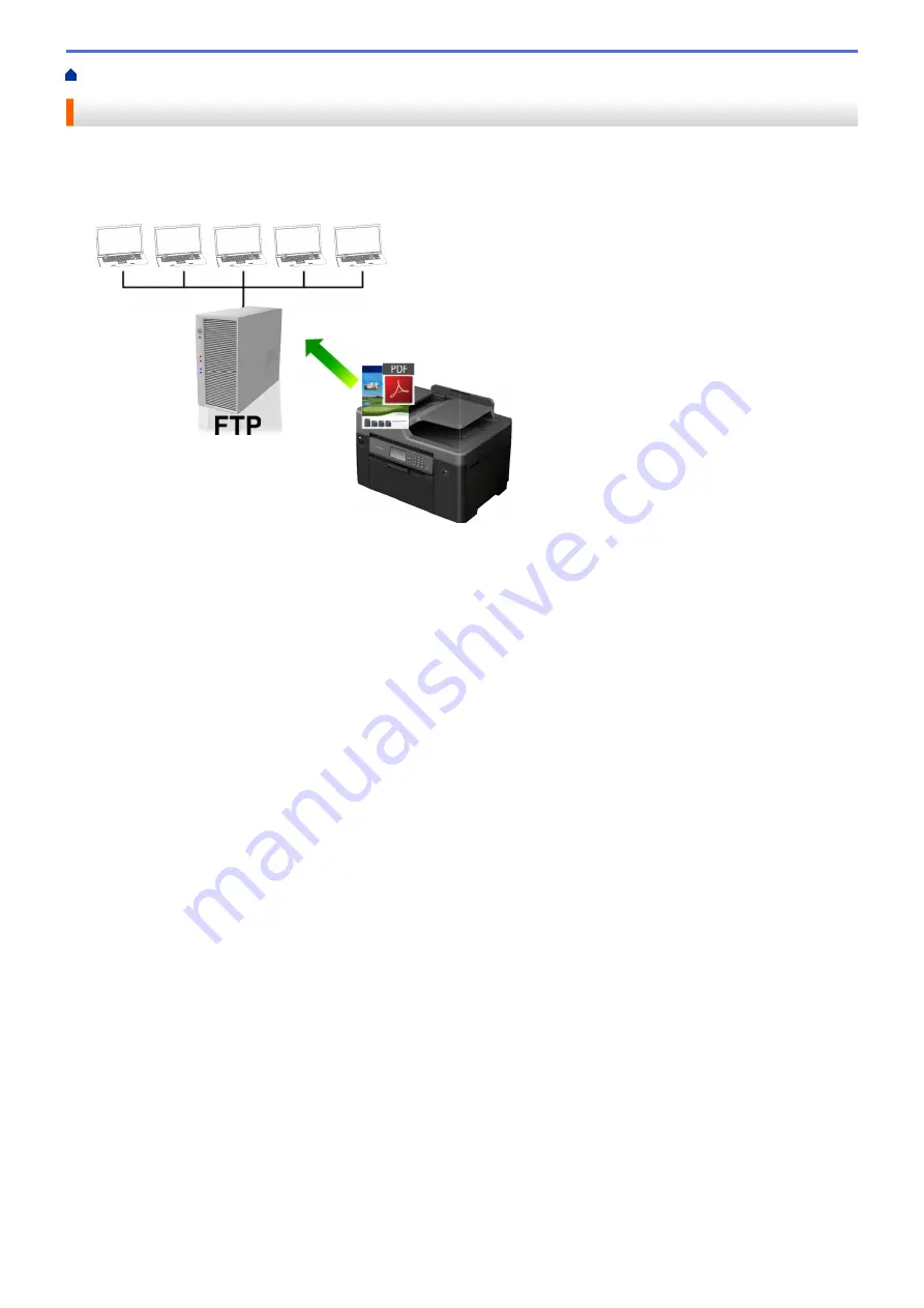 Brother MFC-J2330DW User Manual Download Page 163