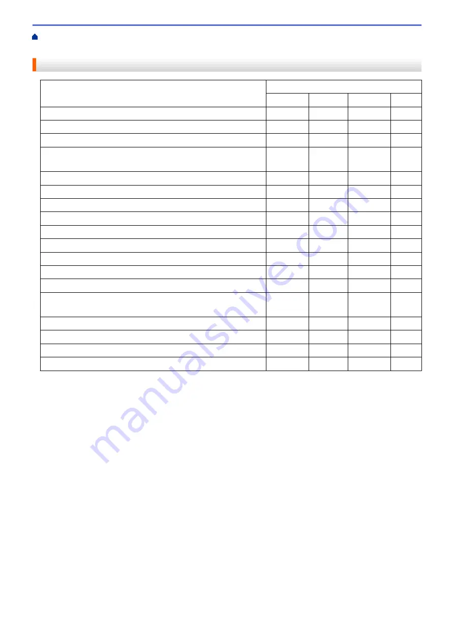 Brother MFC-J2330DW User Manual Download Page 249