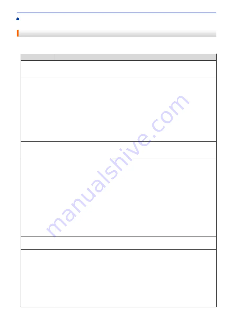 Brother MFC-J2330DW User Manual Download Page 468