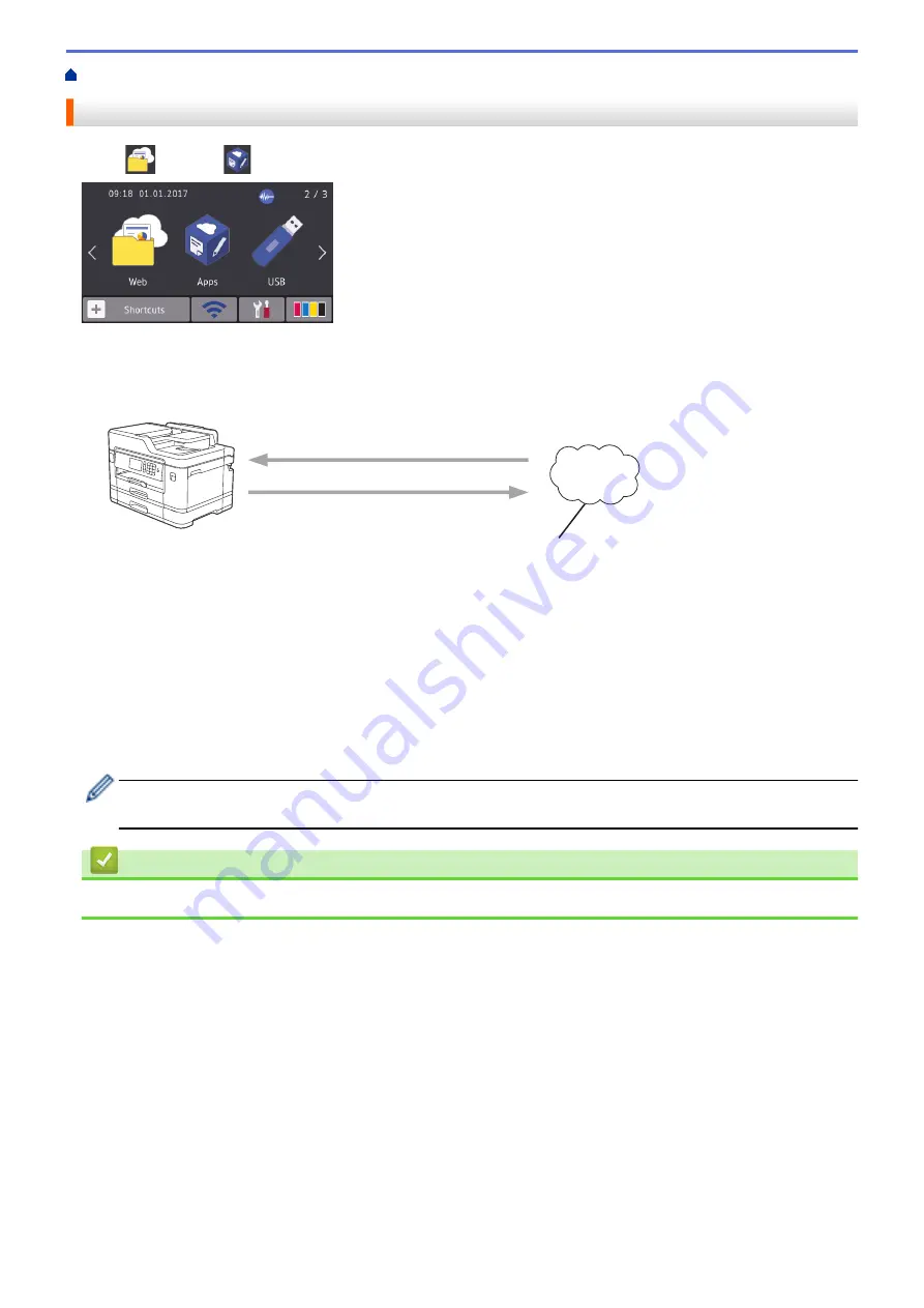 Brother MFC-J2330DW User Manual Download Page 517