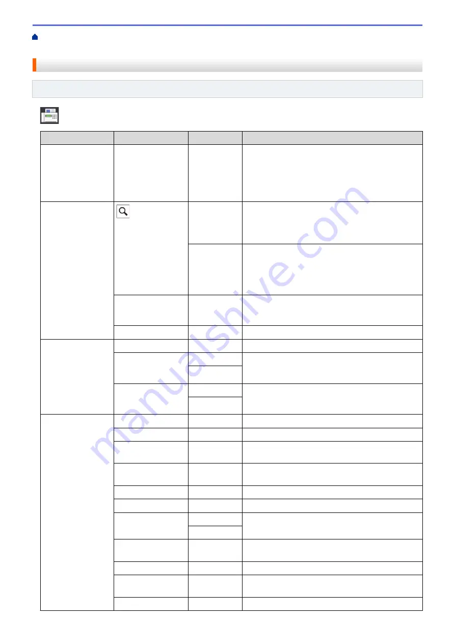 Brother MFC-J2330DW User Manual Download Page 761