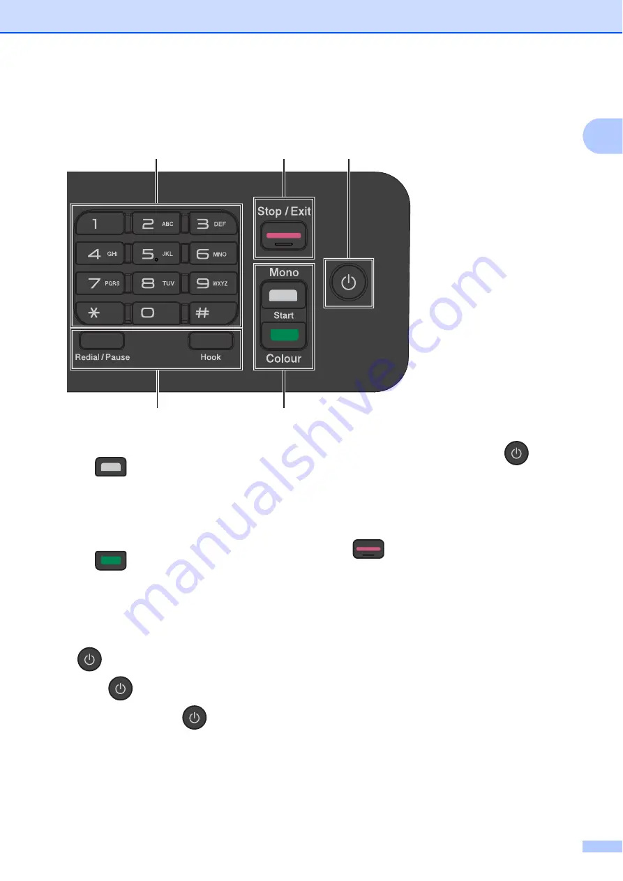 Brother MFC-J245 Basic User'S Manual Download Page 15