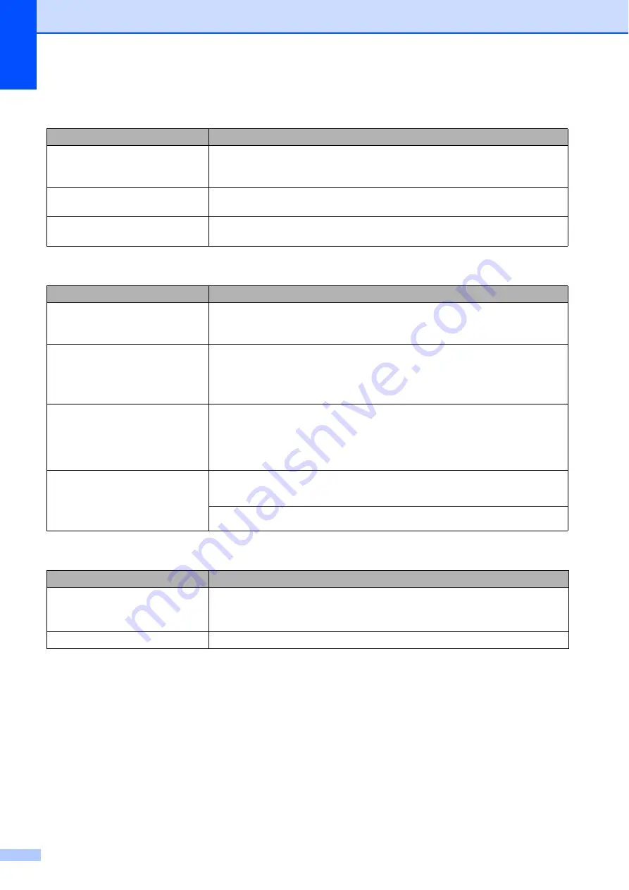 Brother MFC-J245 Basic User'S Manual Download Page 98