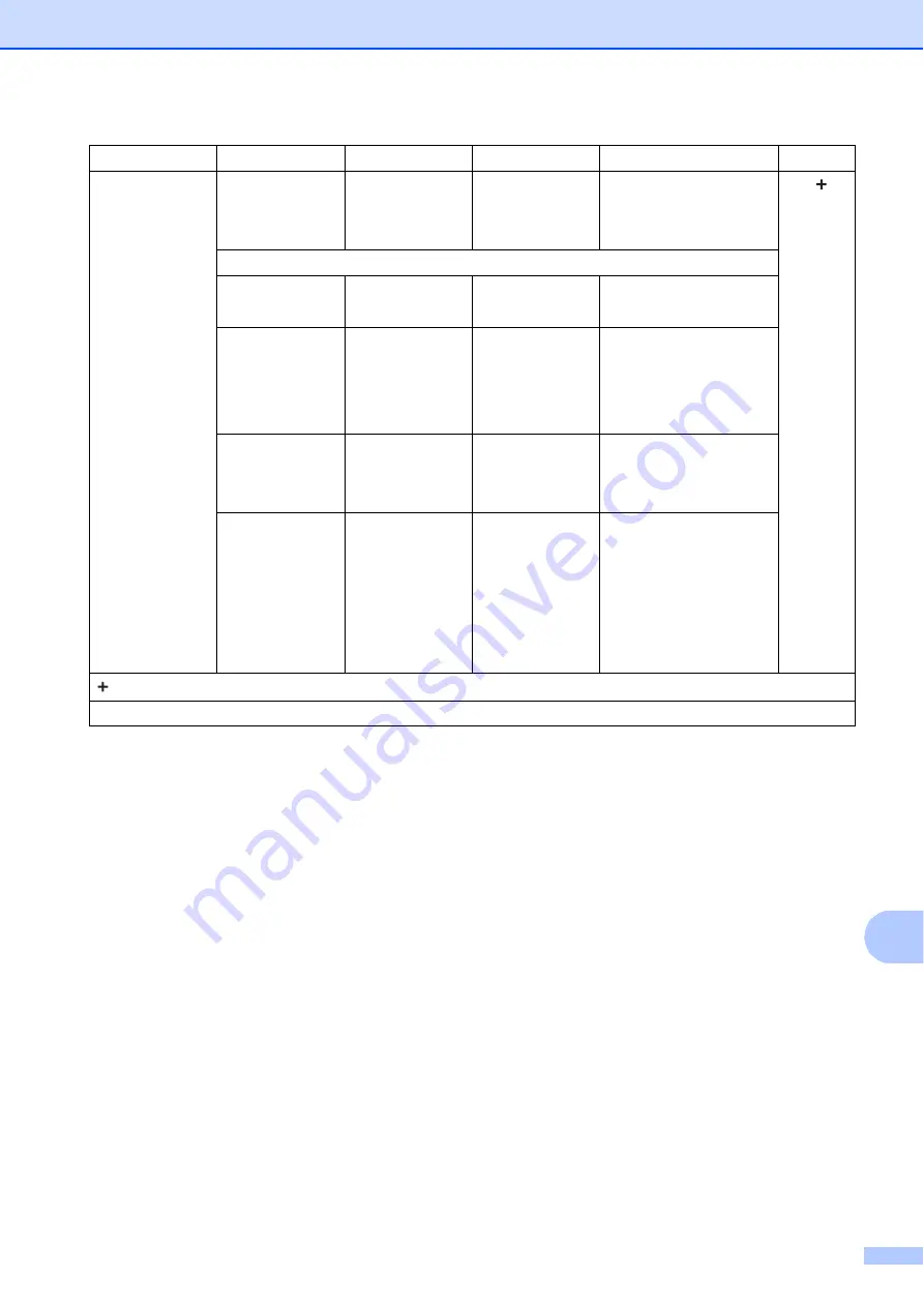 Brother MFC-J245 Basic User'S Manual Download Page 113