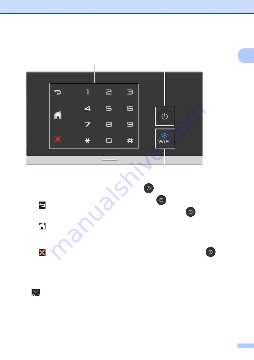 Brother MFC-J2510 Basic User'S Manual Download Page 15