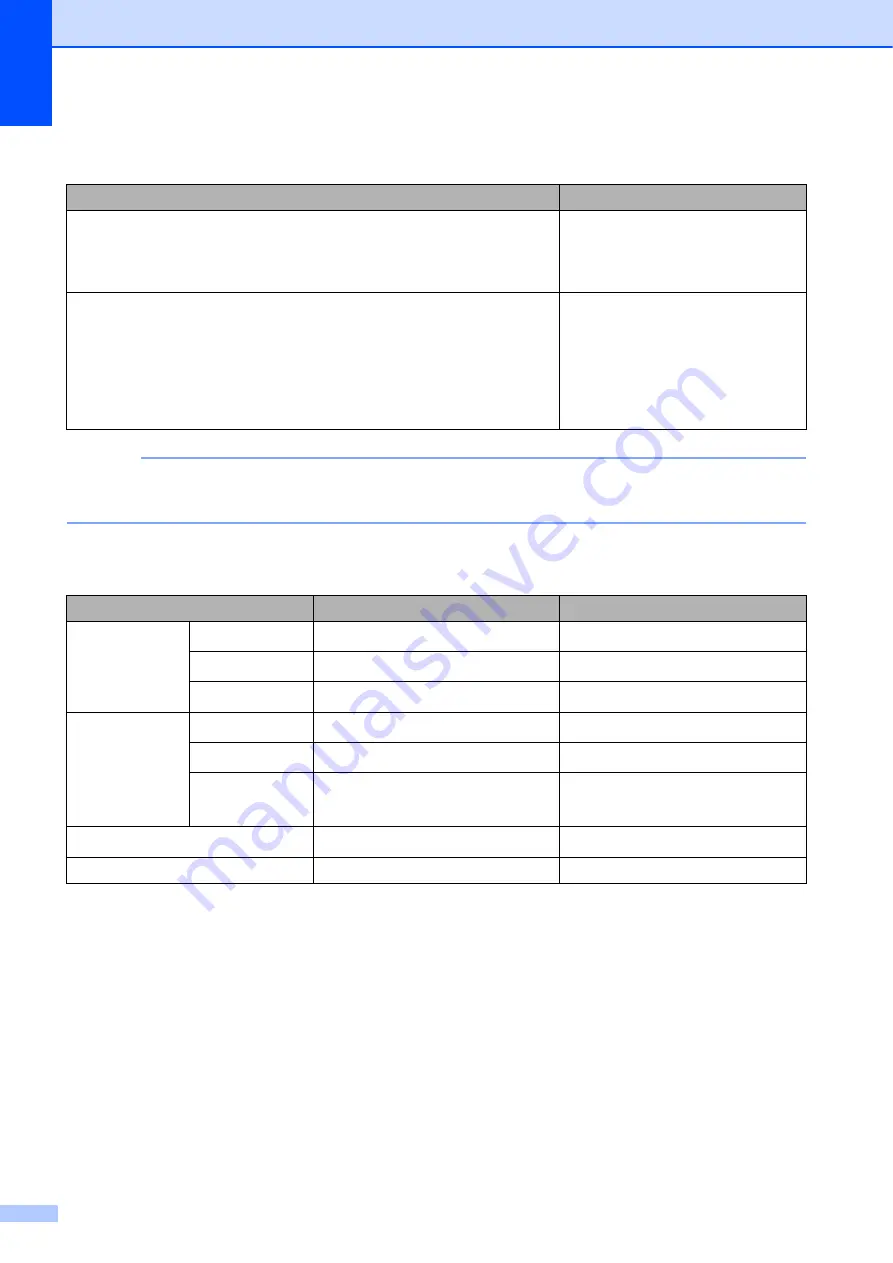 Brother MFC-J2510 Basic User'S Manual Download Page 46