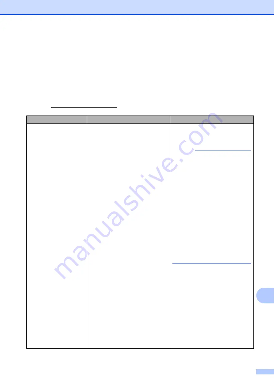 Brother MFC-J2510 Basic User'S Manual Download Page 105