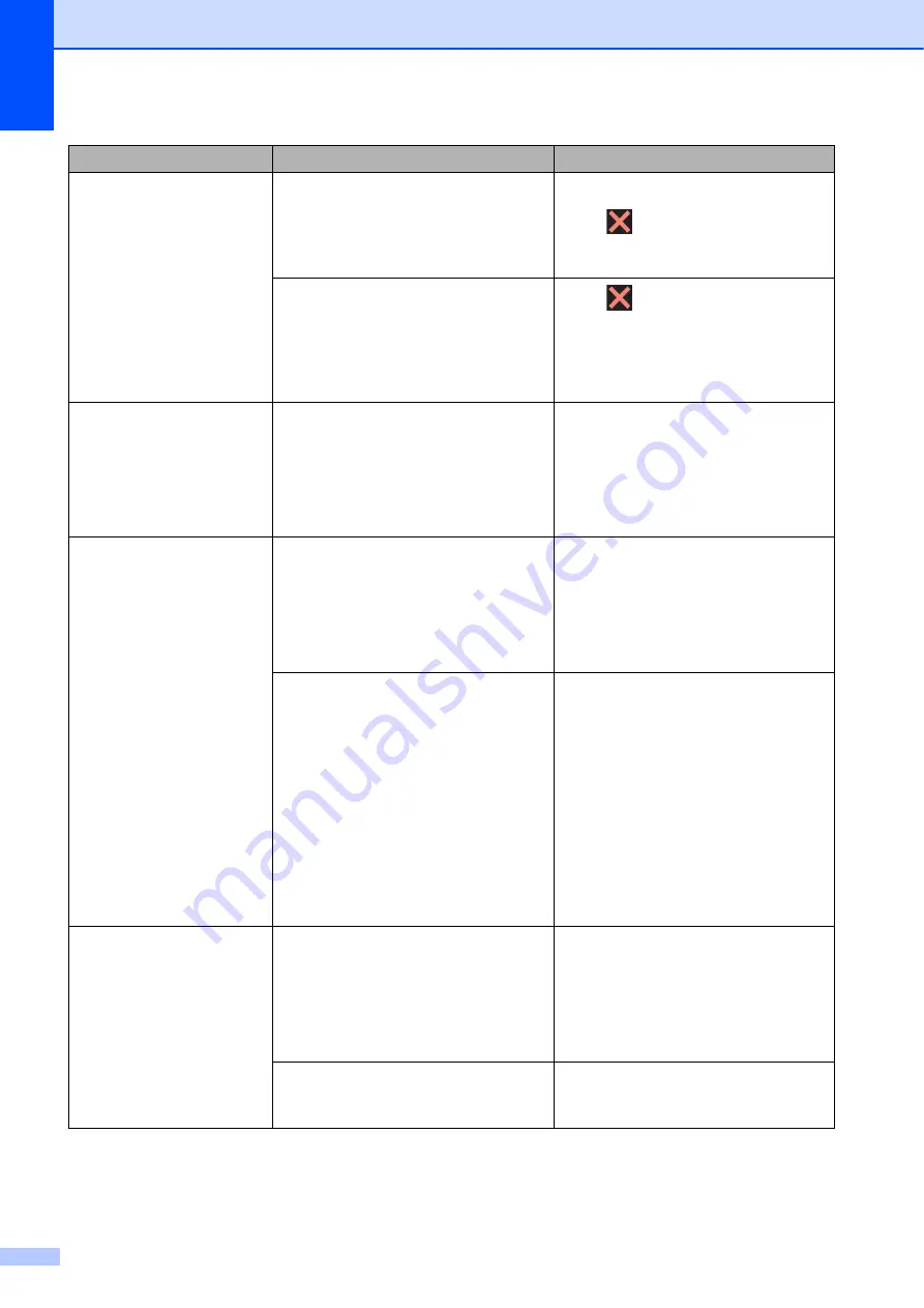 Brother MFC-J2510 Basic User'S Manual Download Page 110