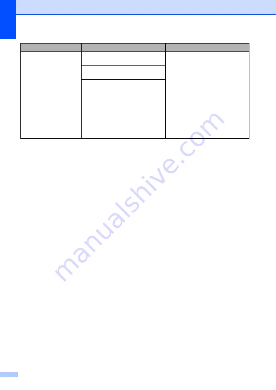 Brother MFC-J2510 Basic User'S Manual Download Page 112