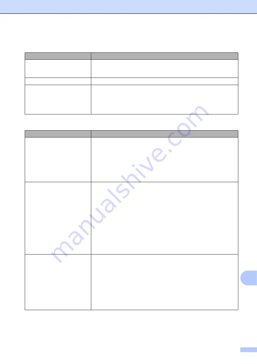 Brother MFC-J2510 Basic User'S Manual Download Page 131