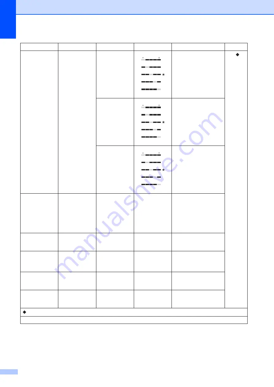 Brother MFC-J2510 Basic User'S Manual Download Page 168