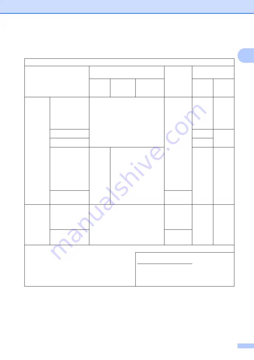 Brother MFC-J2510 Basic User'S Manual Download Page 187