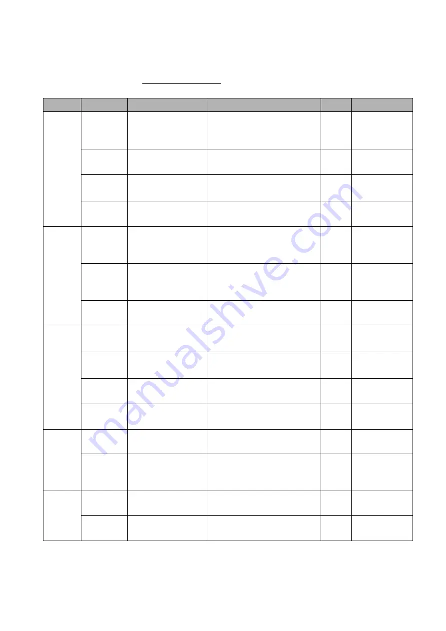 Brother MFC-J2510 Basic User'S Manual Download Page 193