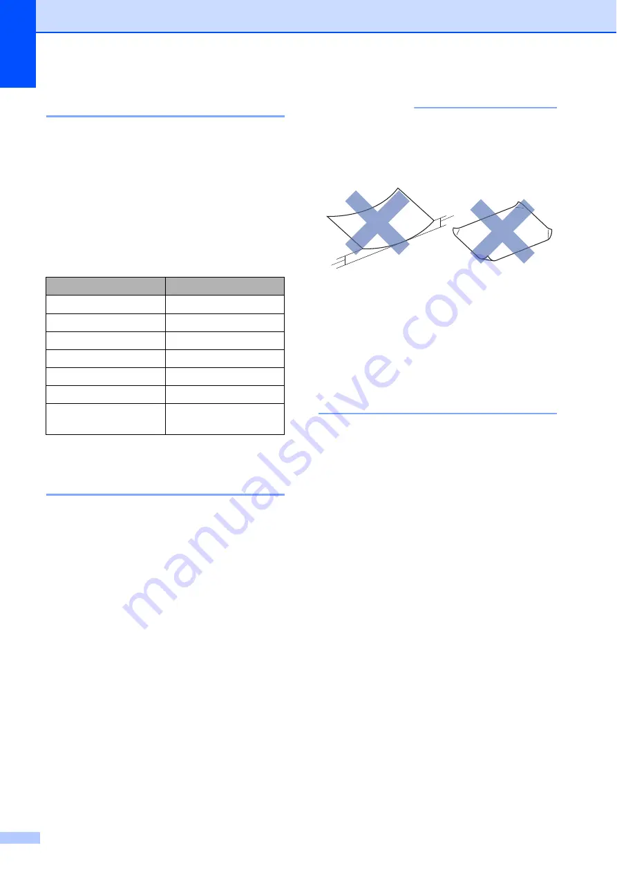 Brother MFC-J3520 User Manual Download Page 50