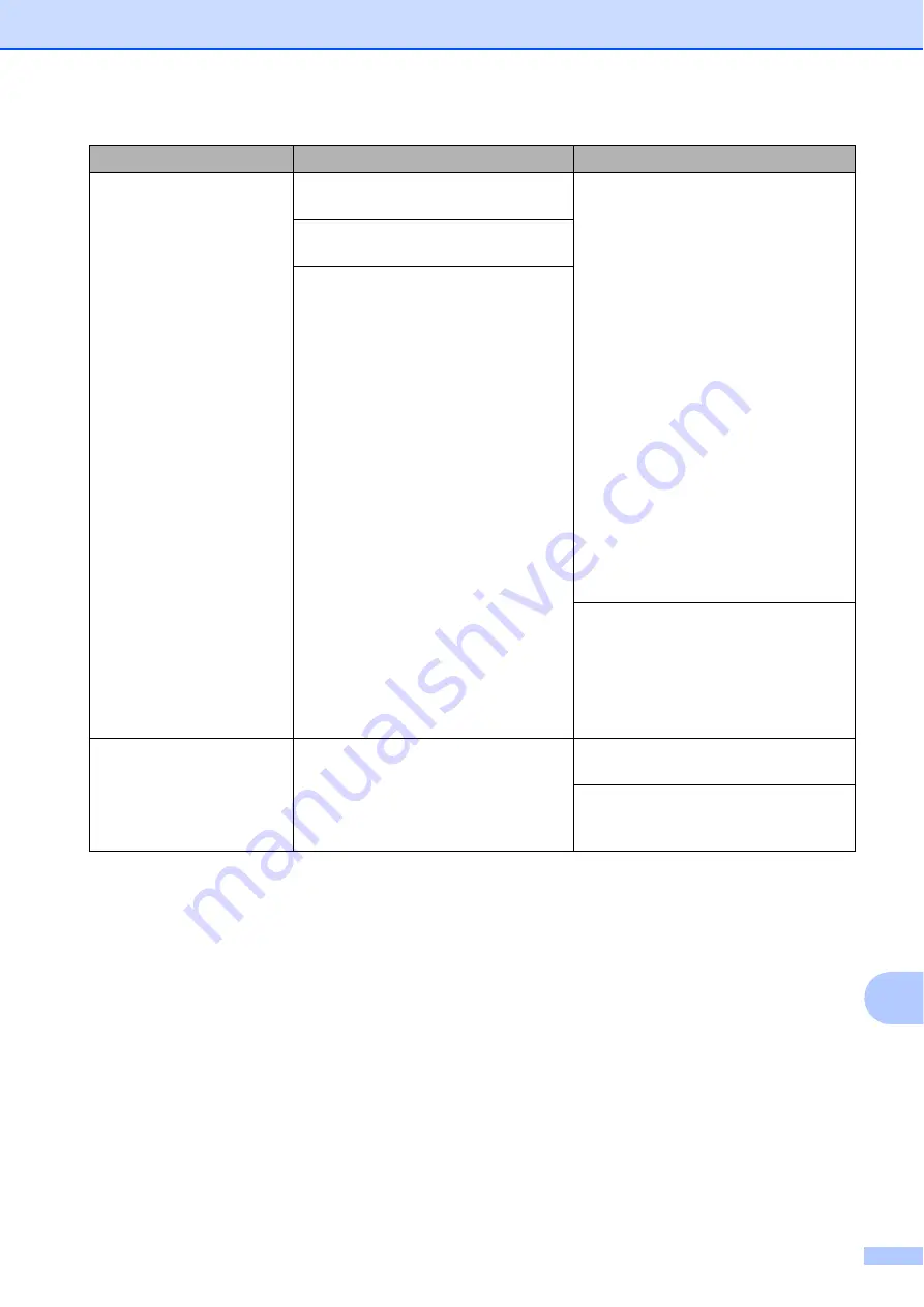 Brother MFC-J3520 User Manual Download Page 129