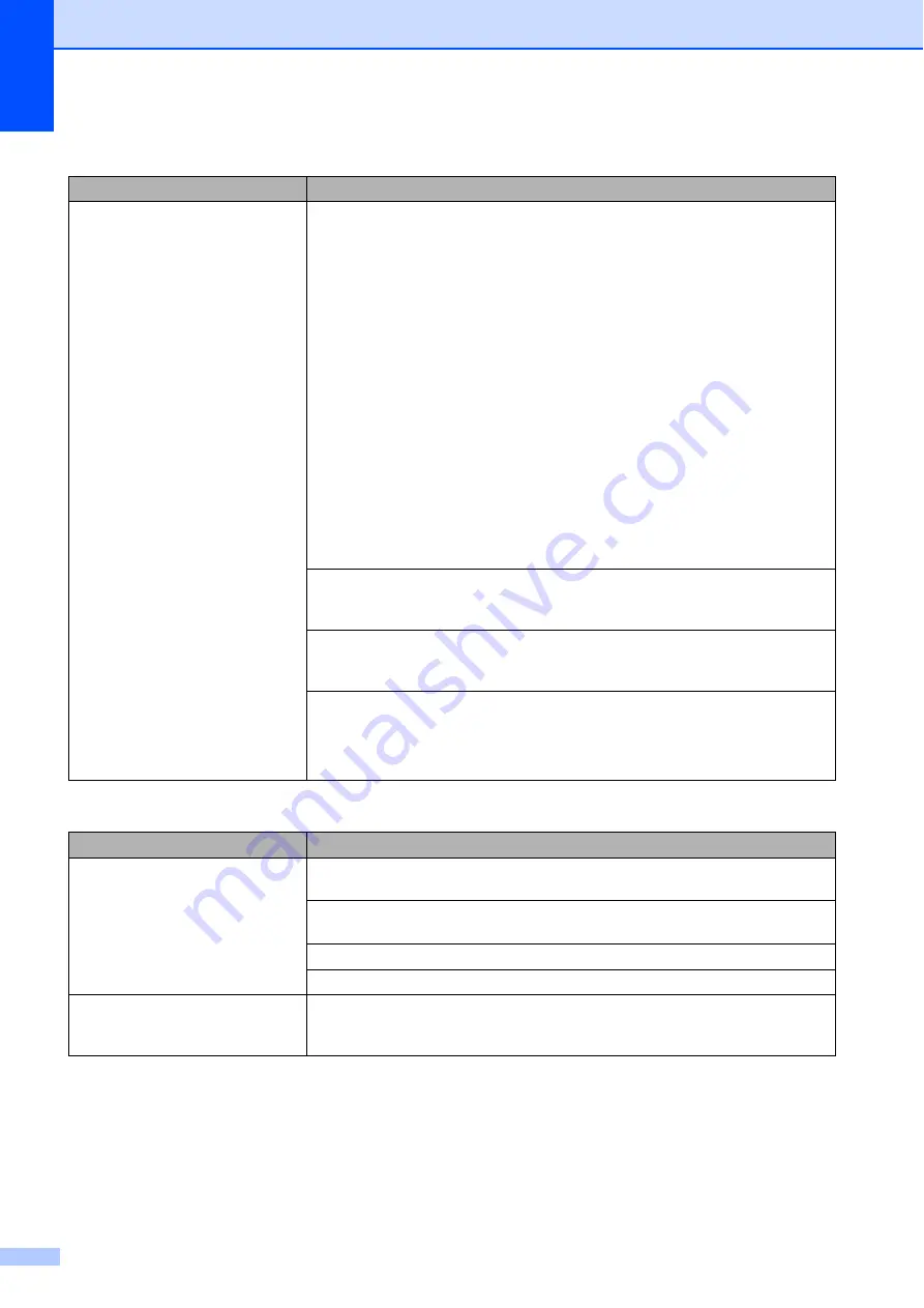 Brother MFC-J3520 User Manual Download Page 146