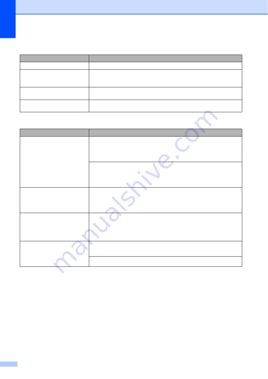 Brother MFC-J3520 User Manual Download Page 148