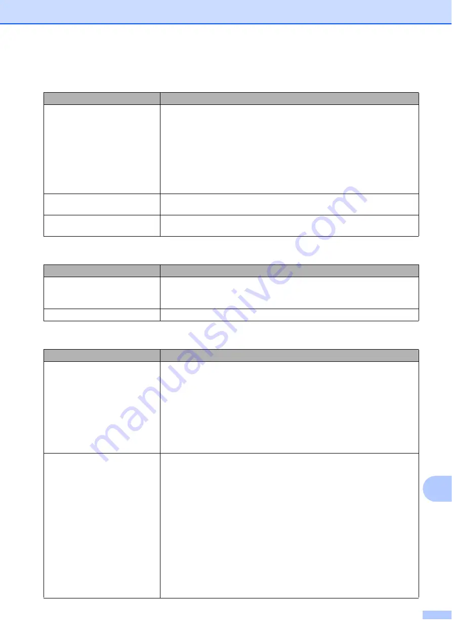 Brother MFC-J3520 User Manual Download Page 149