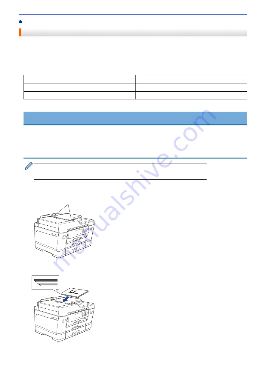 Brother MFC-J3530DW Online User'S Manual Download Page 78