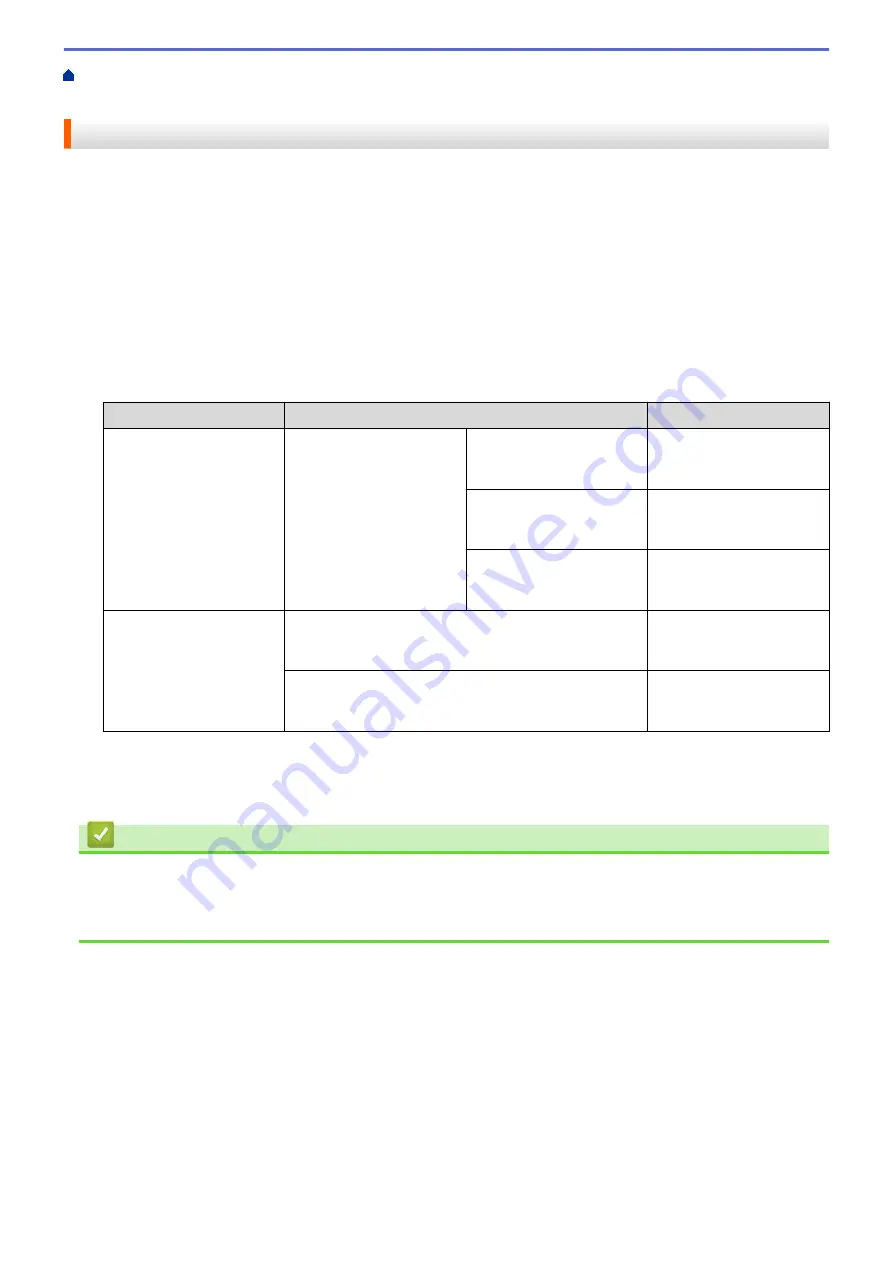 Brother MFC-J3530DW Online User'S Manual Download Page 95