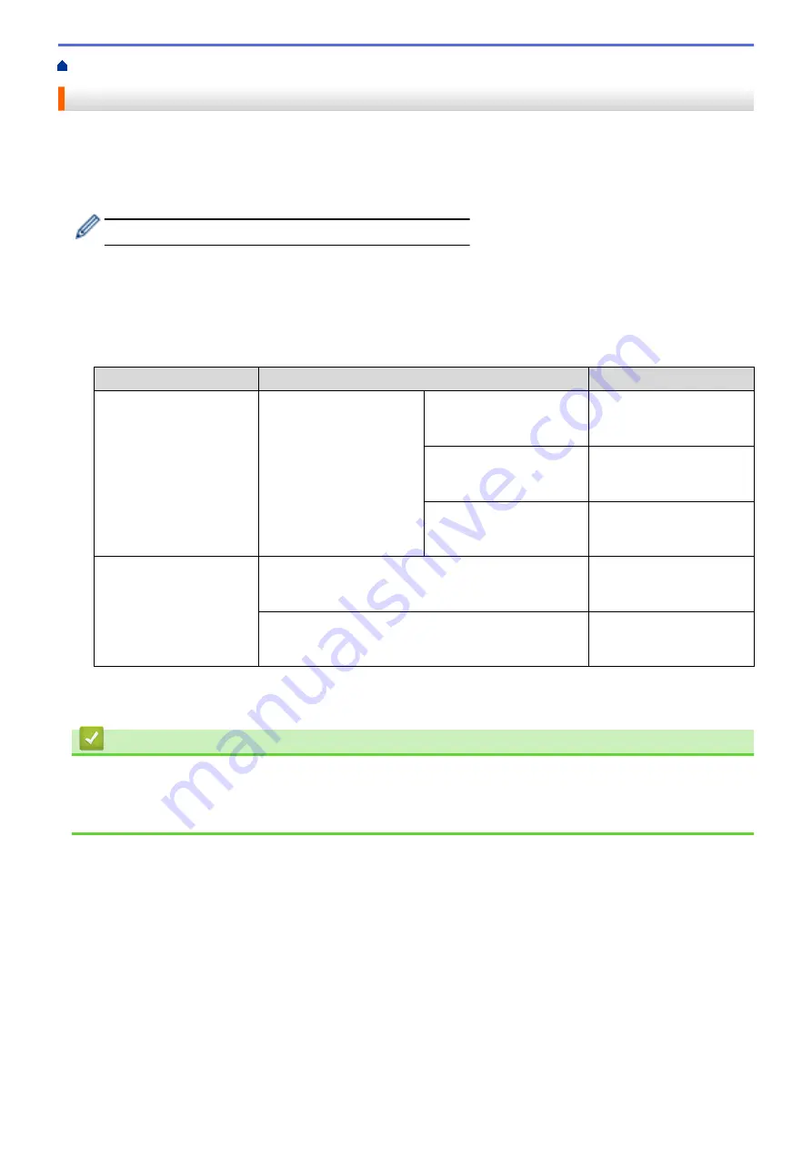 Brother MFC-J3530DW Online User'S Manual Download Page 111