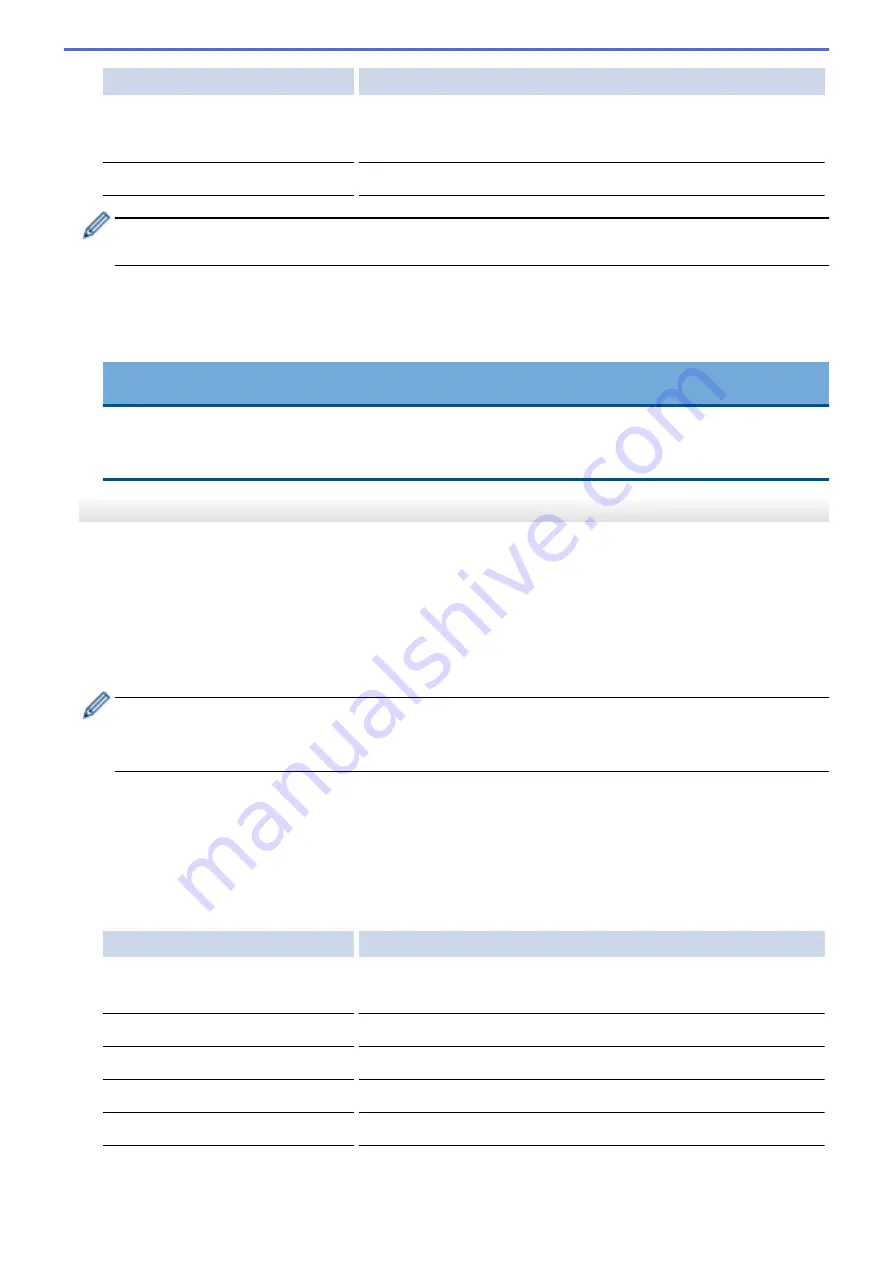 Brother MFC-J3530DW Online User'S Manual Download Page 143