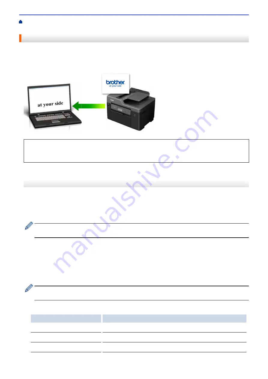 Brother MFC-J3530DW Online User'S Manual Download Page 148