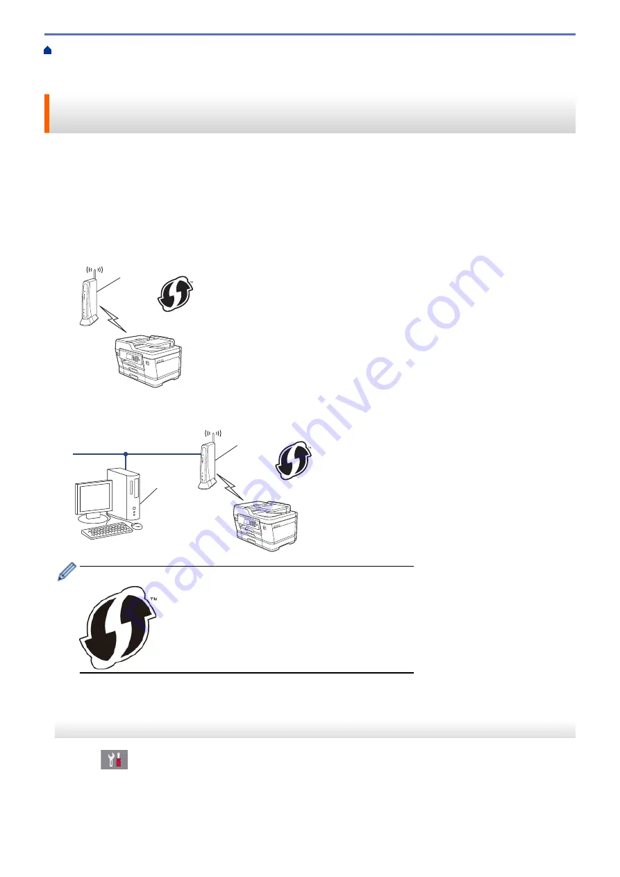 Brother MFC-J3530DW Скачать руководство пользователя страница 399