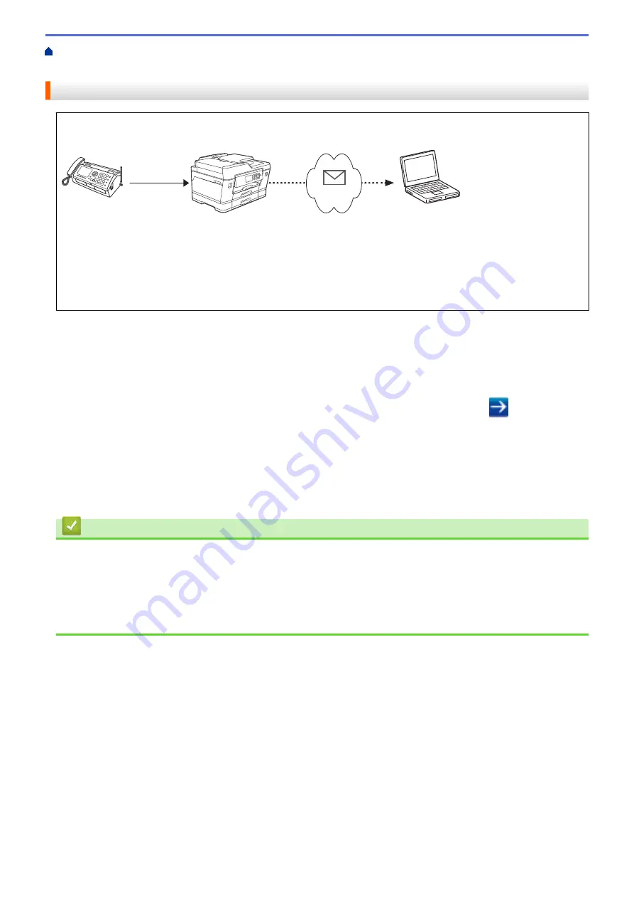 Brother MFC-J3530DW Online User'S Manual Download Page 435