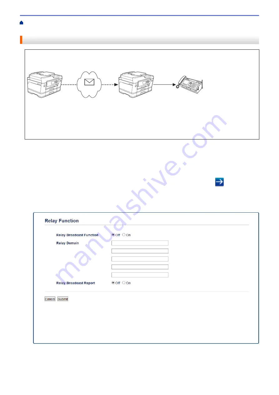 Brother MFC-J3530DW Online User'S Manual Download Page 436