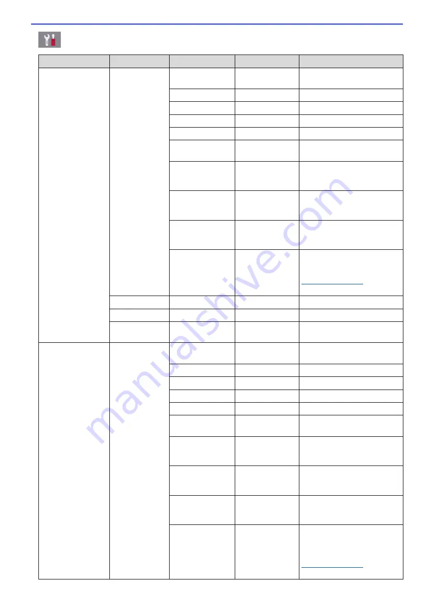 Brother MFC-J3530DW Online User'S Manual Download Page 707