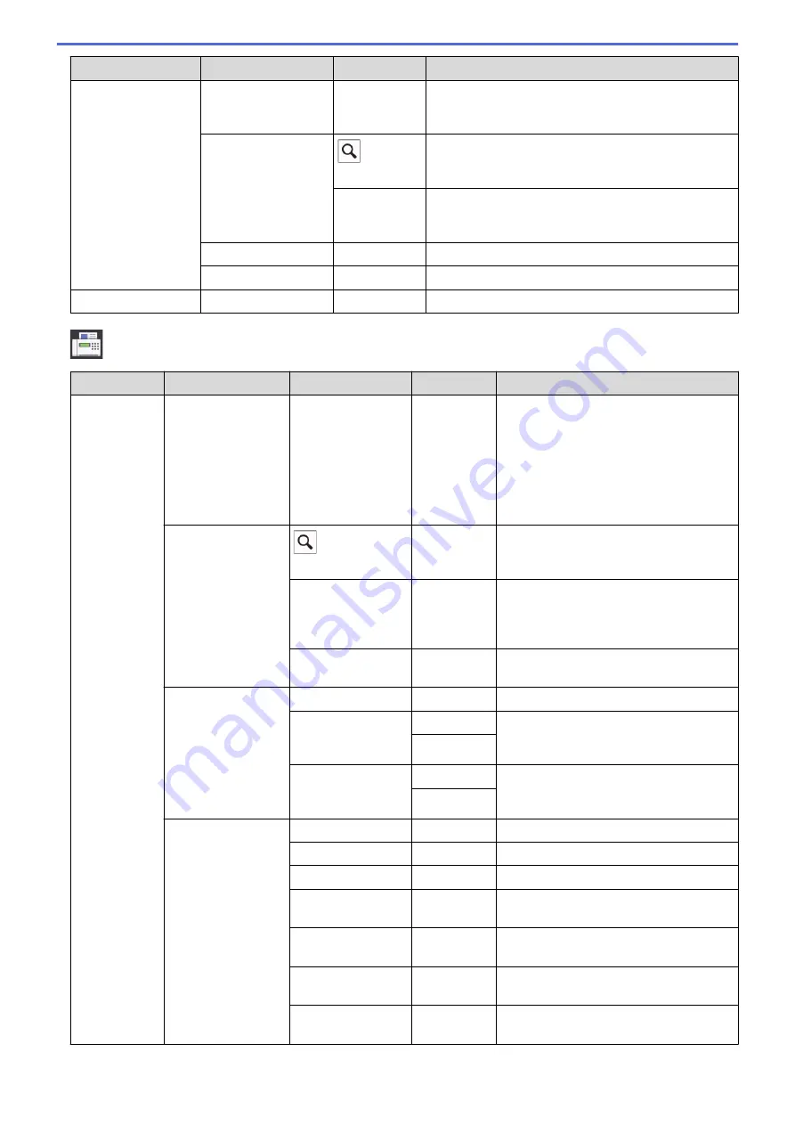 Brother MFC-J3530DW Online User'S Manual Download Page 713