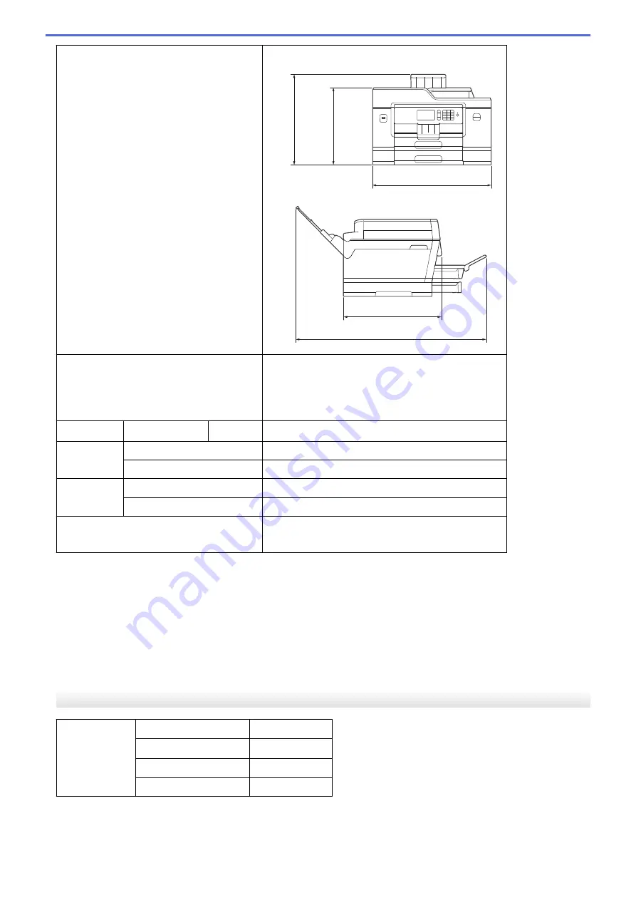 Brother MFC-J3530DW Online User'S Manual Download Page 754