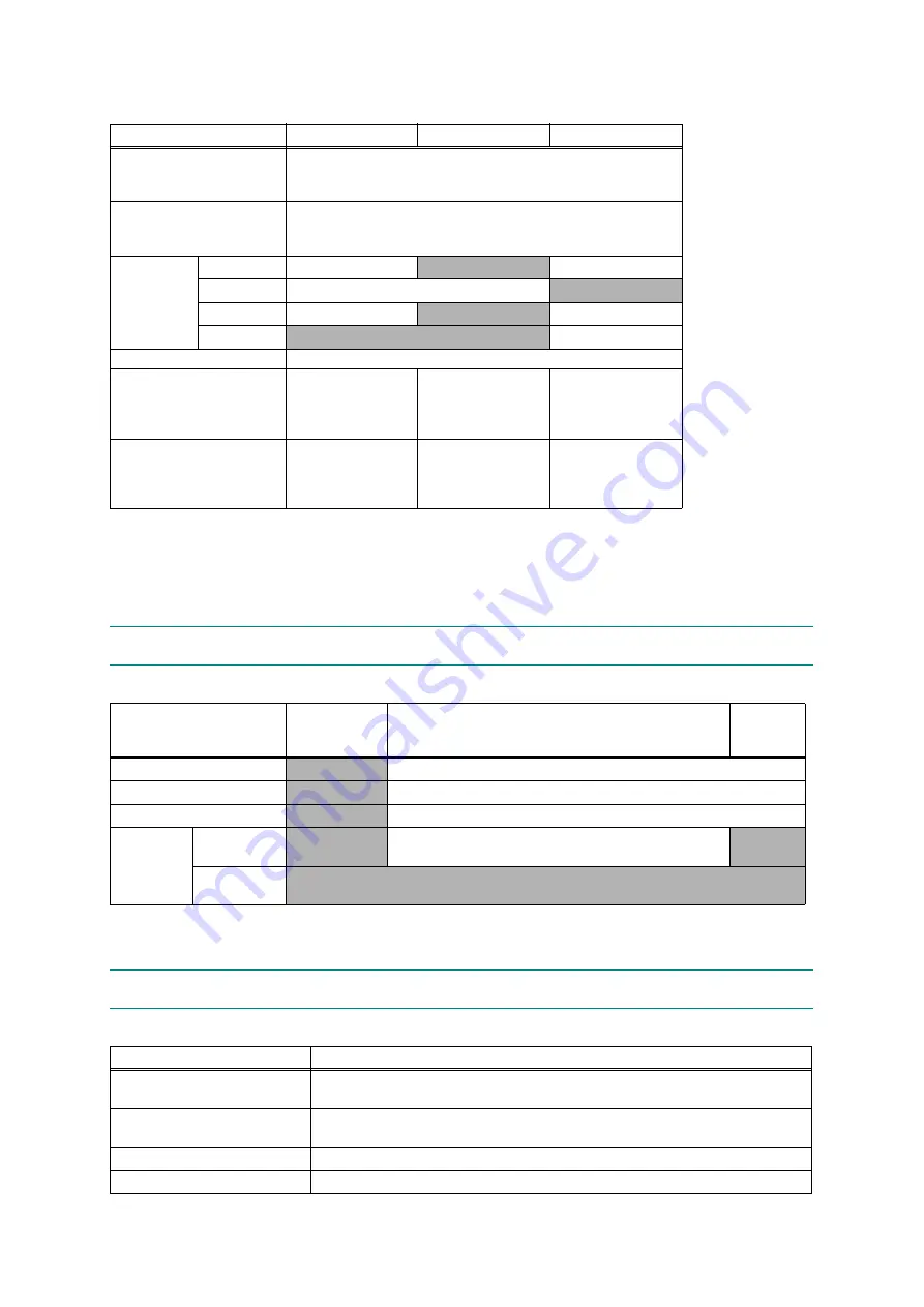 Brother MFC-J3530DW Service Manual Download Page 33