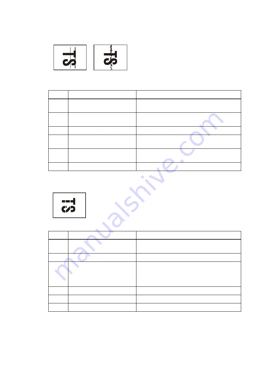 Brother MFC-J3530DW Service Manual Download Page 110