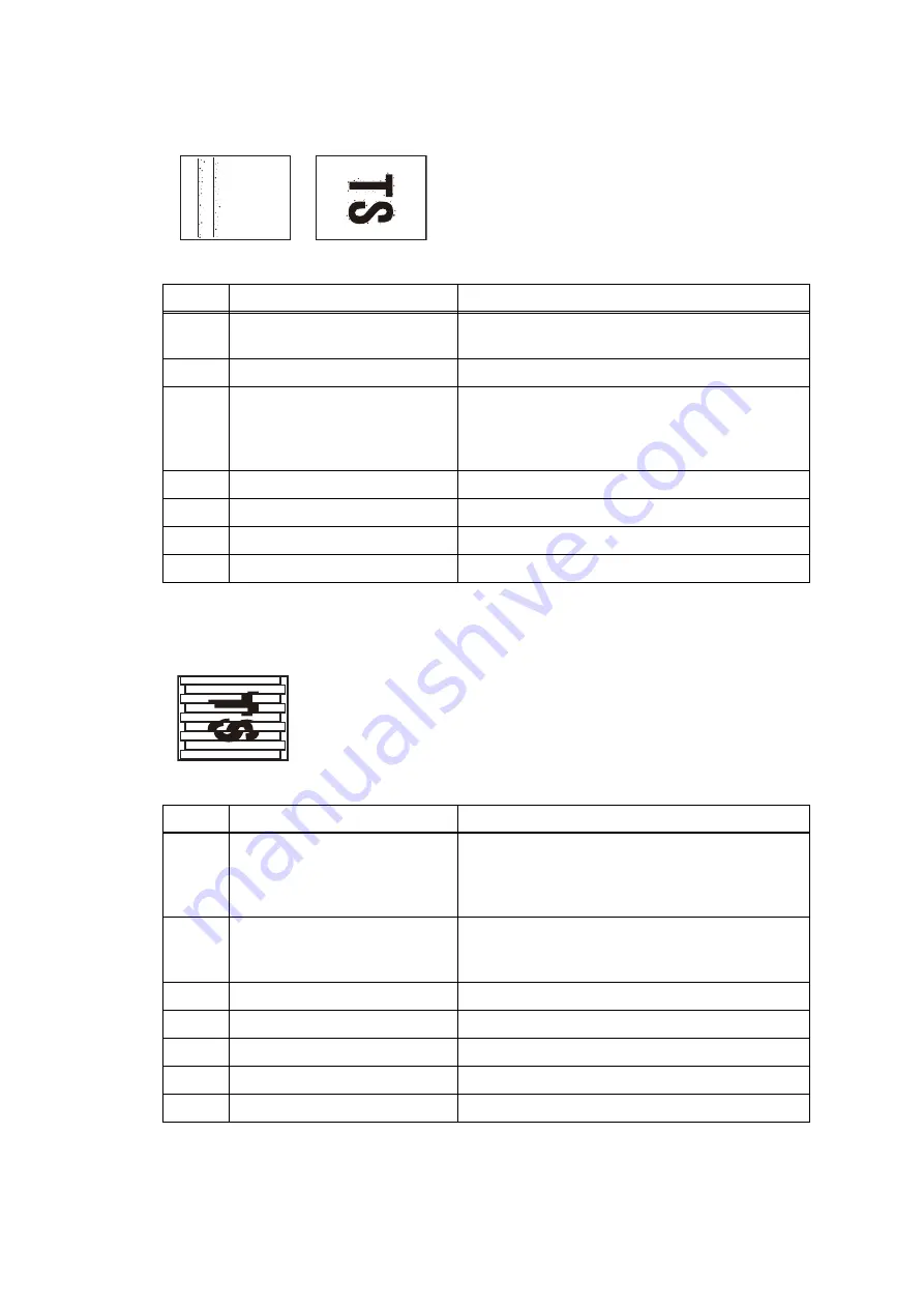 Brother MFC-J3530DW Service Manual Download Page 111