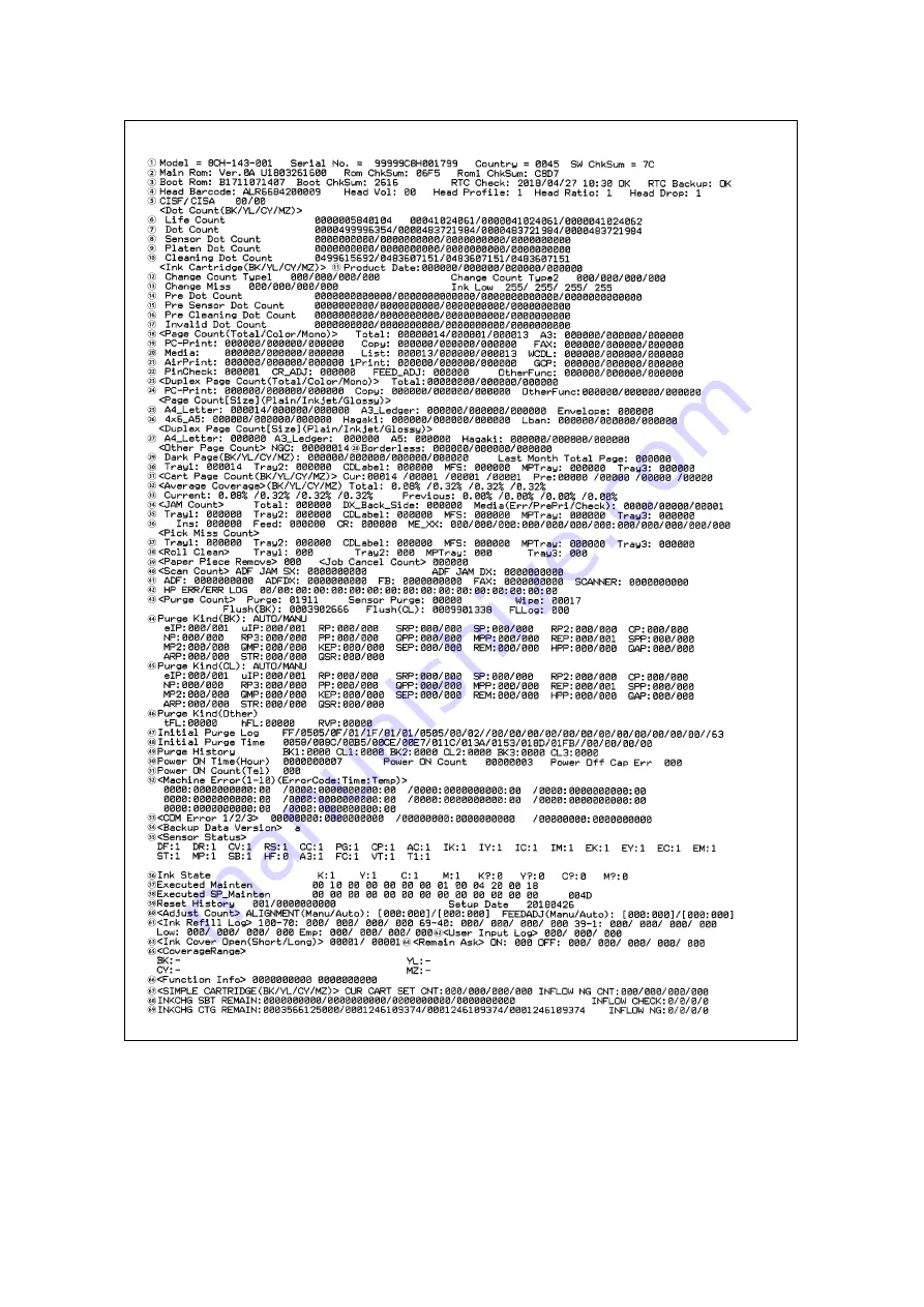 Brother MFC-J3530DW Service Manual Download Page 356