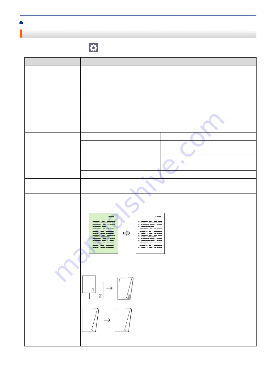 Brother MFC-J3540DW Online User'S Manual Download Page 182