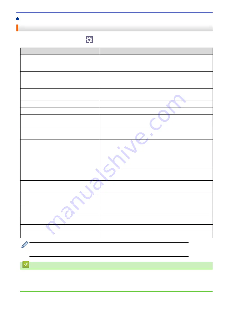 Brother MFC-J3540DW Online User'S Manual Download Page 200