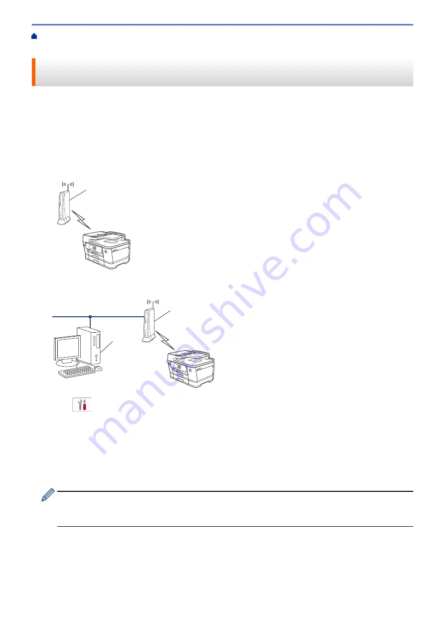 Brother MFC-J3540DW Online User'S Manual Download Page 292