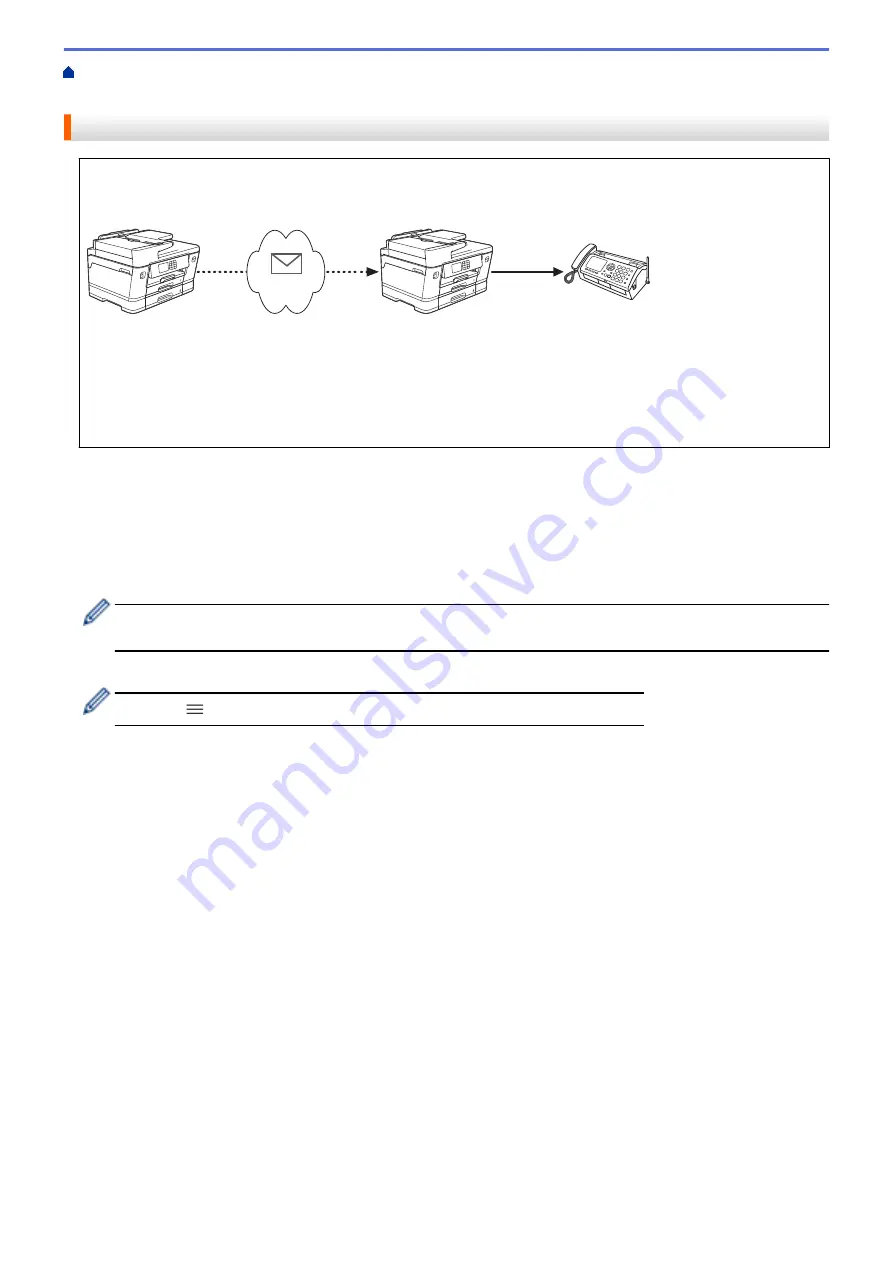 Brother MFC-J3540DW Online User'S Manual Download Page 320