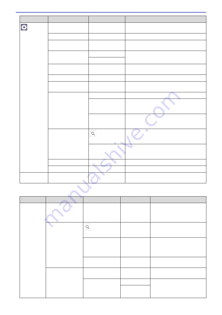 Brother MFC-J3540DW Online User'S Manual Download Page 548