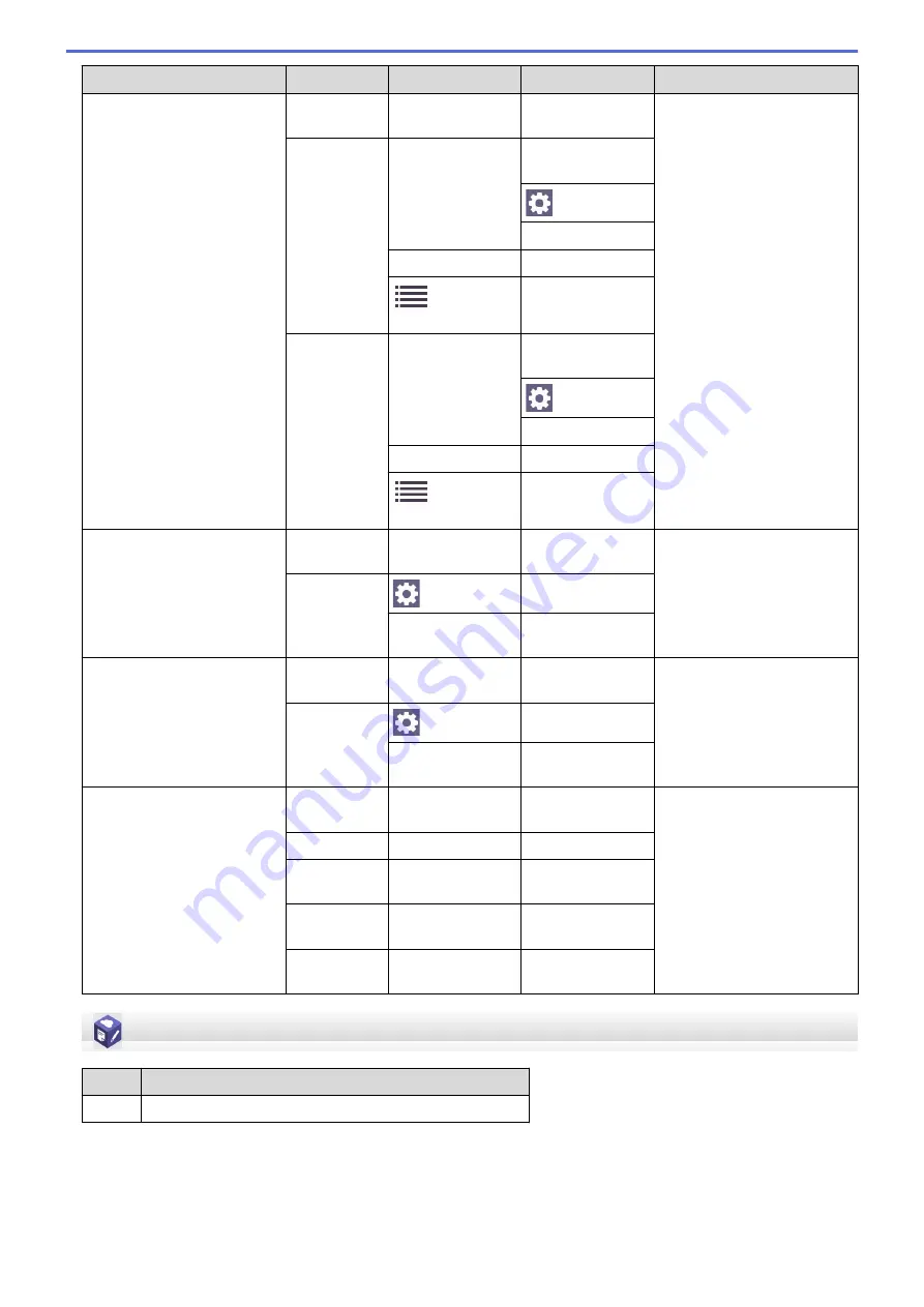 Brother MFC-J3540DW Online User'S Manual Download Page 552